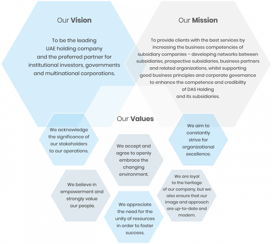 Values-Vision-Mission-GRAPHIC-final